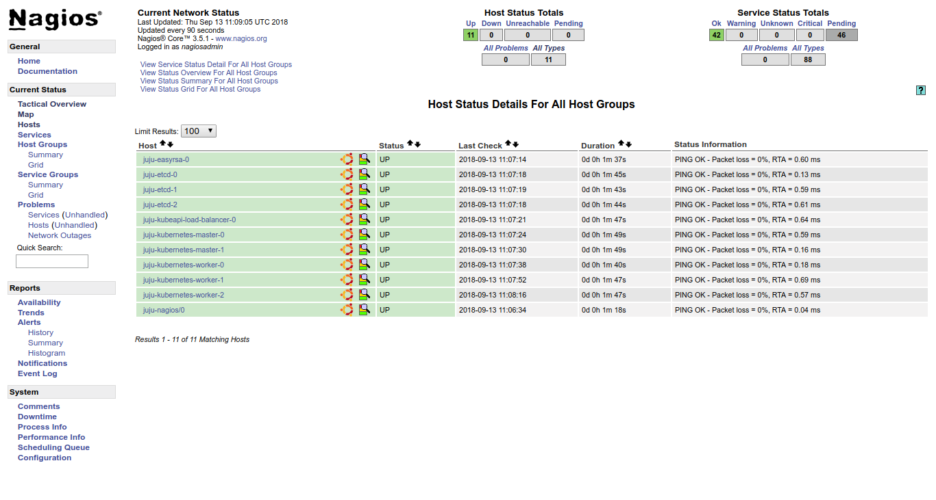 nagios dashboard image